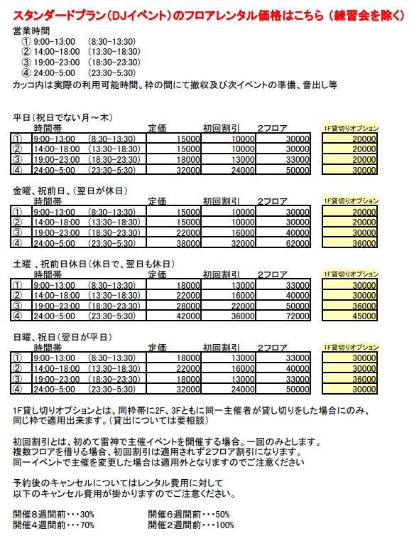 フロアーレンタル 2025-01-30 104718